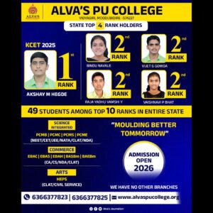 PU Colleges in Mangalore