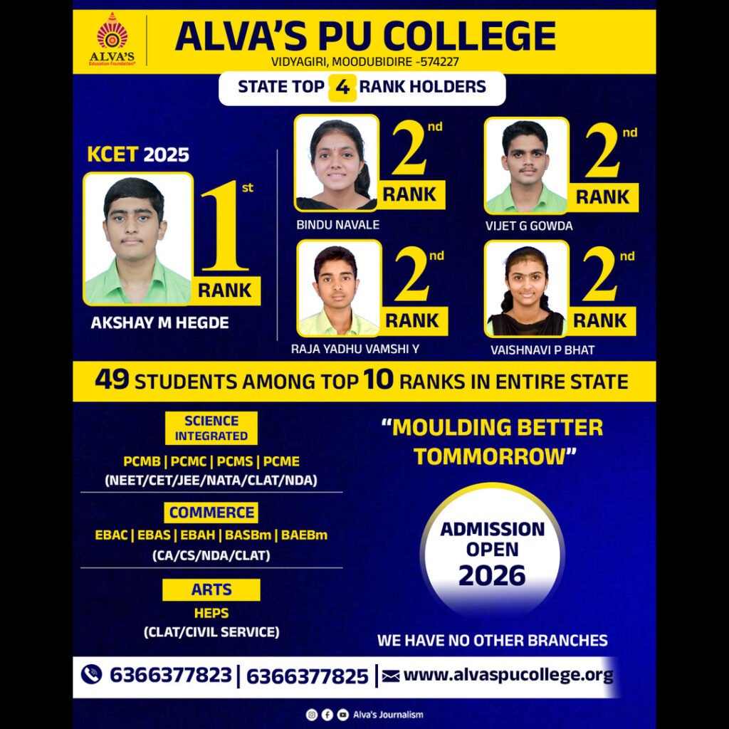 PU Colleges in Mangalore