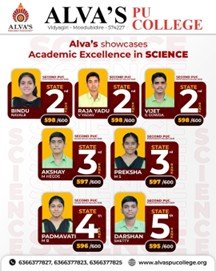 Top Science Colleges in Mangalore