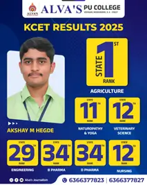 Find PU colleges near me