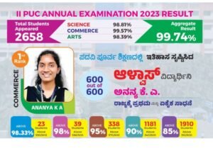 firstrank-PU College near me
